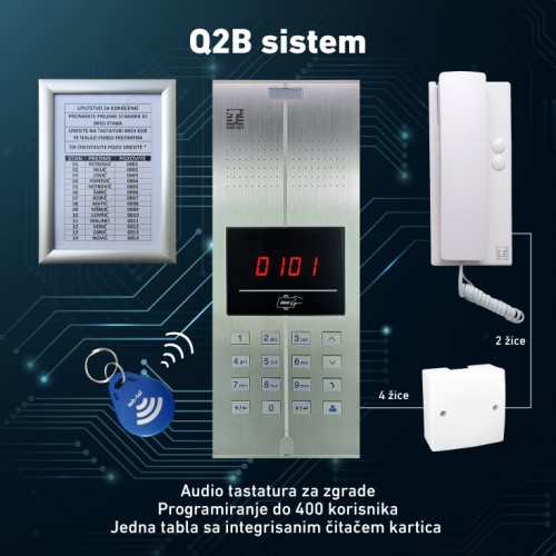 Spoljna jedinica Q2B audio interfon 880