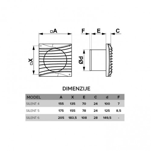 Izduvni ventilator 100mm SILENT4C