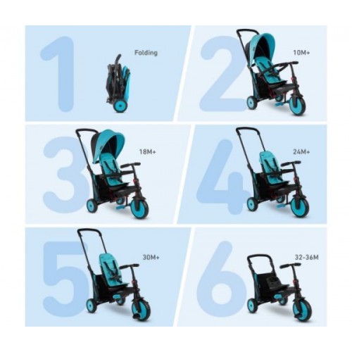 Tricikl STR3 Plus Smart Trike 5021833 Plavi 