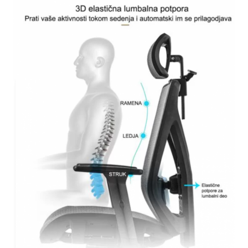 Ergonomska radna stolica M 297 BASIC