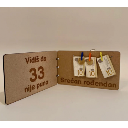 Čestitka za 33. rođendan