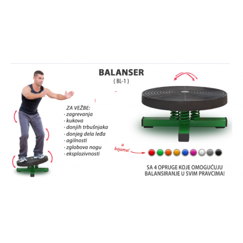 Balanser balans board