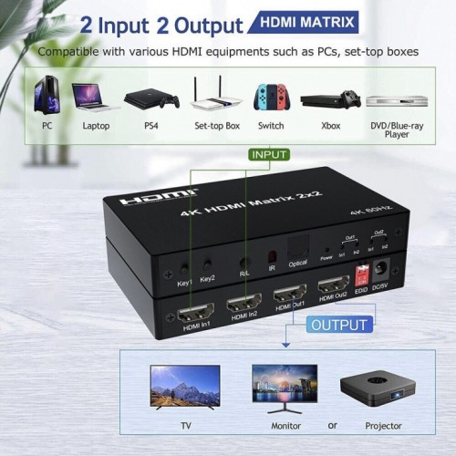 HDMI Matrix Kettz 4k 60hz 2x2 HM-K252 11-474