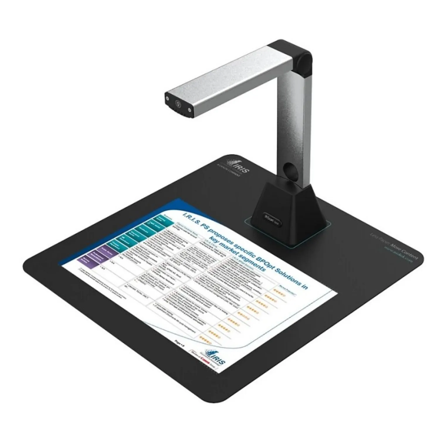 IRIScan Desk 7 Business A3 Scanner - 4K Dokumentenkamera Für Windows/Mac