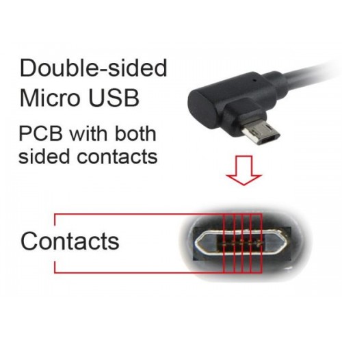 USB kabl Gembird CC-USB2-AMmDM90-6 2.0 AM to Double-sided Micro-USB cable, black, 1,8m