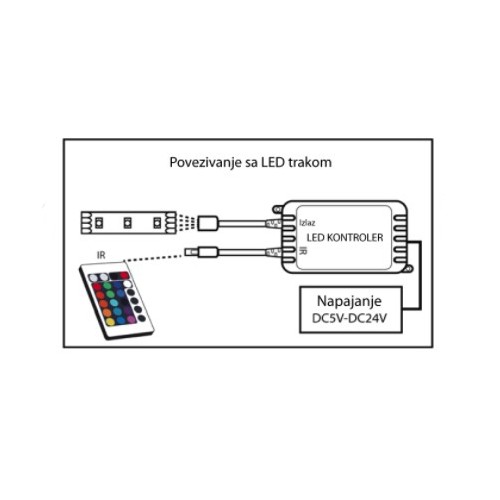 Kontroler za RGB LED trake 72W LTR-KON24IR