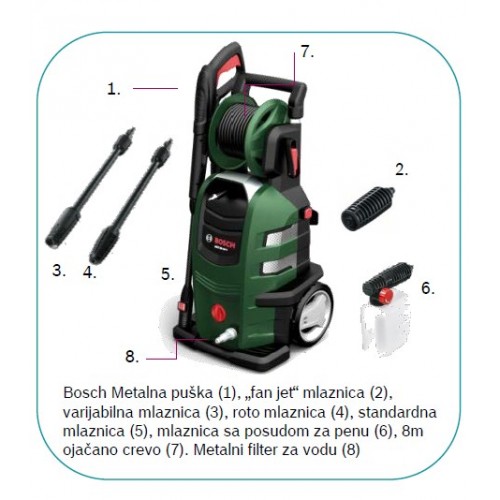 Perač pod pritiskom Bosch Advanced Aquatak 160