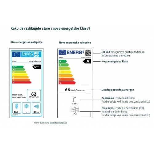 Bergen apollo t comfort inverter R32 12k 