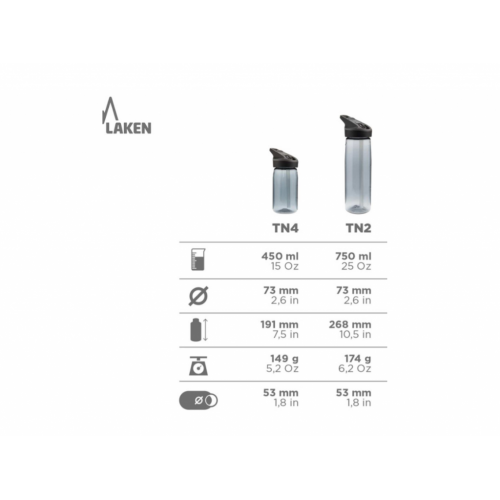 LAKEN boca tritan 0.75L crvena 