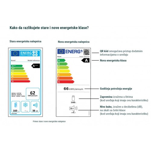BERGEN Klima uređaj PREMIUM KRON WHITE 12K