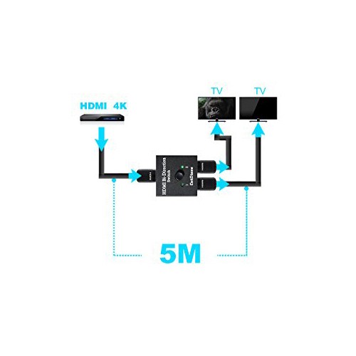 HDMI switch/spliter 4K HSW-B121 Blu-Ray 54-912