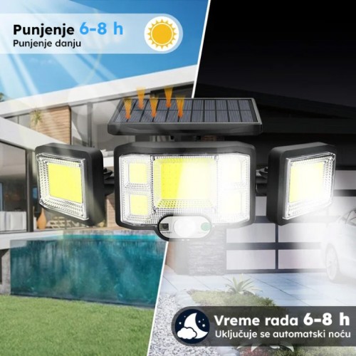 Solarni LED reflektor