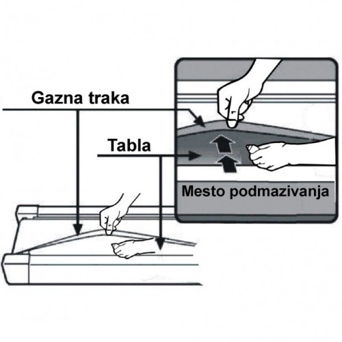 Ulje za podmazivanje trake za trčanje - DM1000