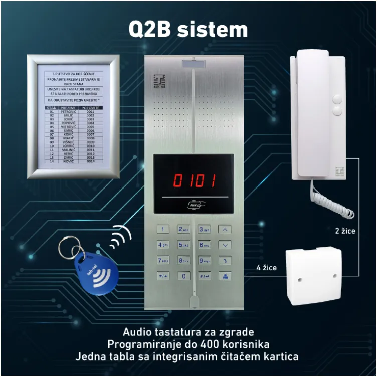 Interfonska slušalica Q2 850