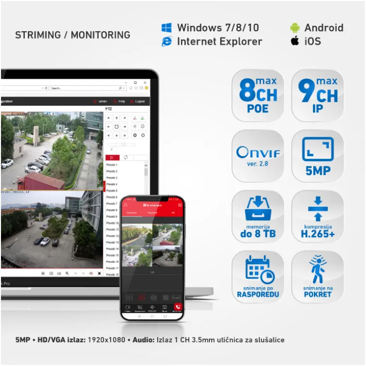 IP snimač za video nadzor 8CH NVR-C836POE