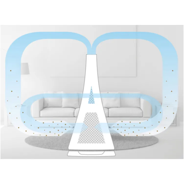 Filter za Medisana Air Aparat za prečišćavanje vazduha (1 kom/pak) Filter za Medisana Air Aparat za prečišćavanje vazduha (1 kom/pak)