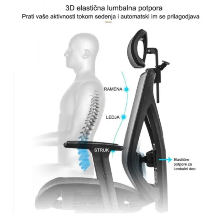Ergonomska radna stolica M 297 BASIC