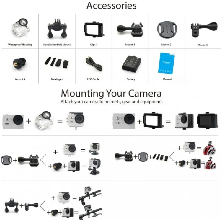 Akciona kamera Eken A8 crna