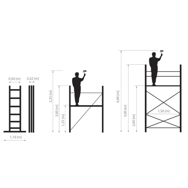 Aluminijumska Skela 3,95m IKAR Pro
