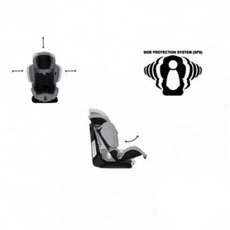 Auto Sedište Magic Premium