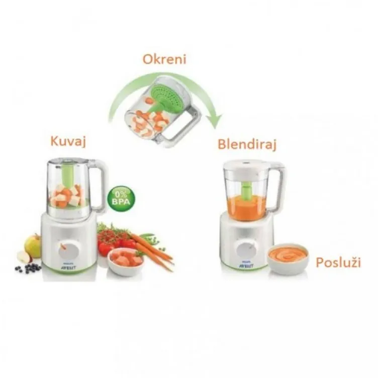 Blender 2 u 1 Avent 