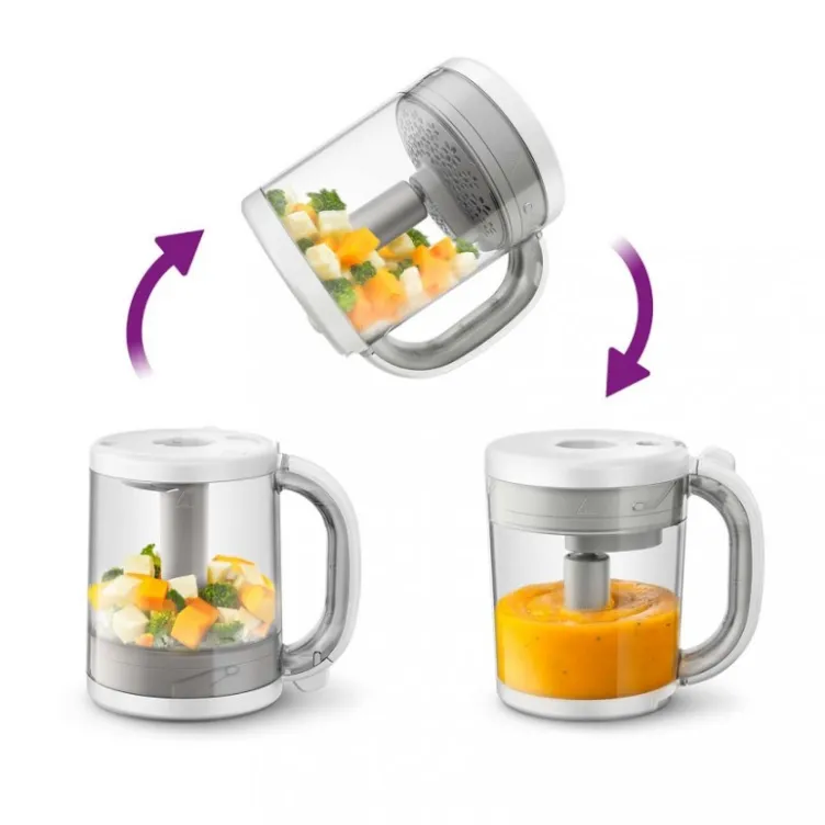 Blender Avent 4u1 Philips