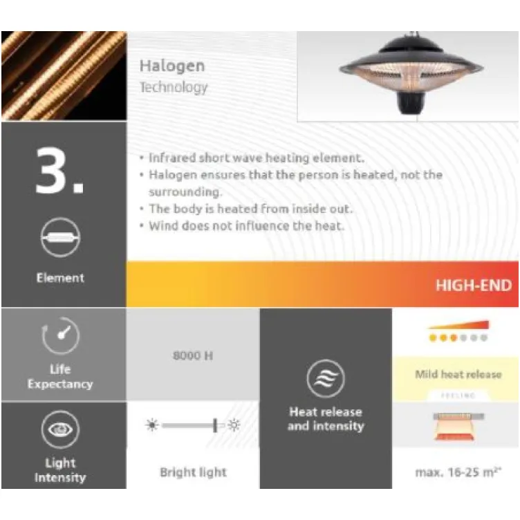 Sunred Sirius 2100 Gasna Grejalica 