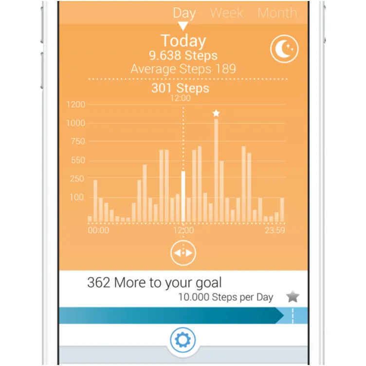 Fitnes narukvica - pedometar ViFit-Connect MX3 Bluetooth Smart crni