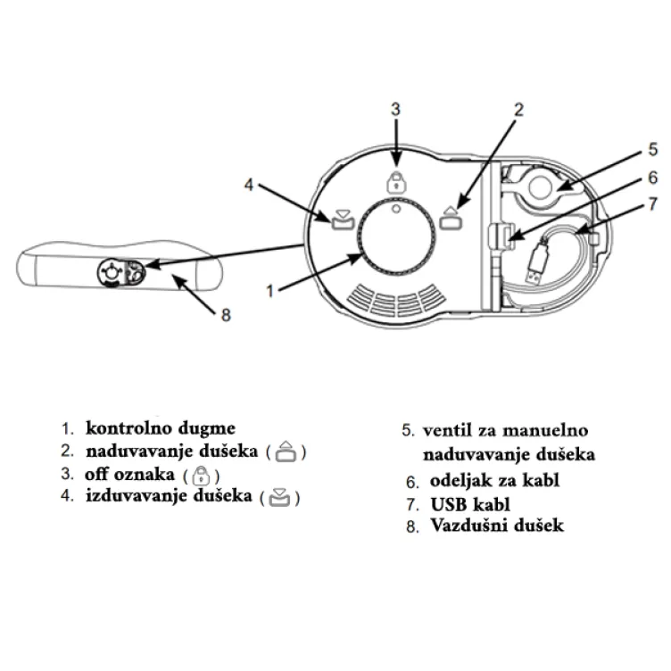 Krevet na naduvavanje DuraBeam Prestige 191x99x30cm Intex 64112
