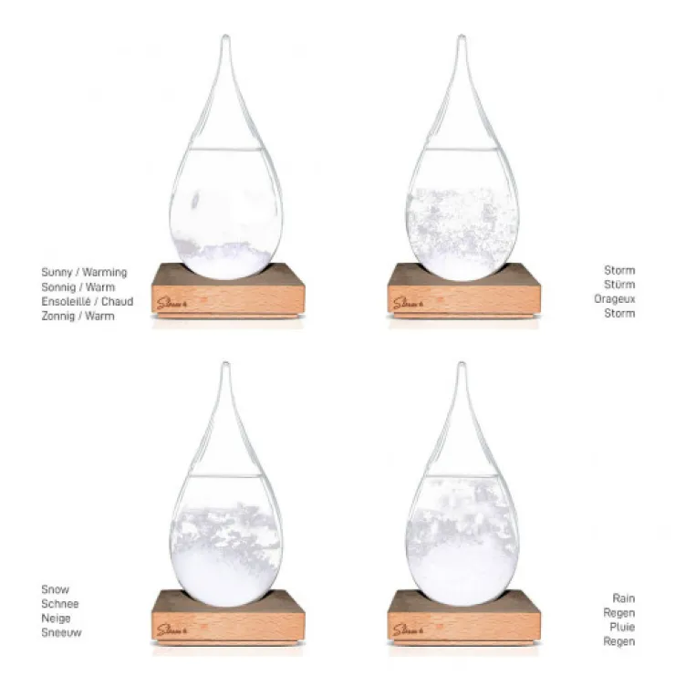 Meteorološka flaša