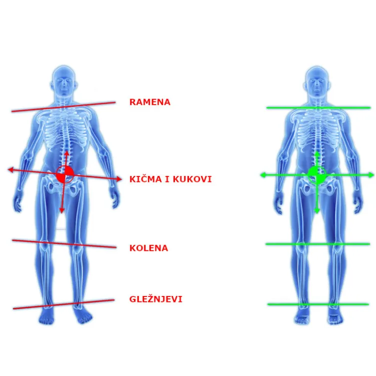 Ortopedski ulošci za cipele Superthotics ART005754 EM42-44