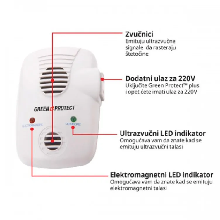 Rasterivač štetočina Green Protect Plus XJ-92