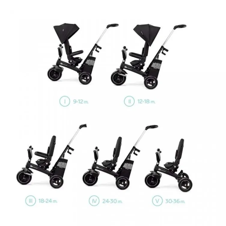 Kinderkraft tricikl easy twist 2u1 Black