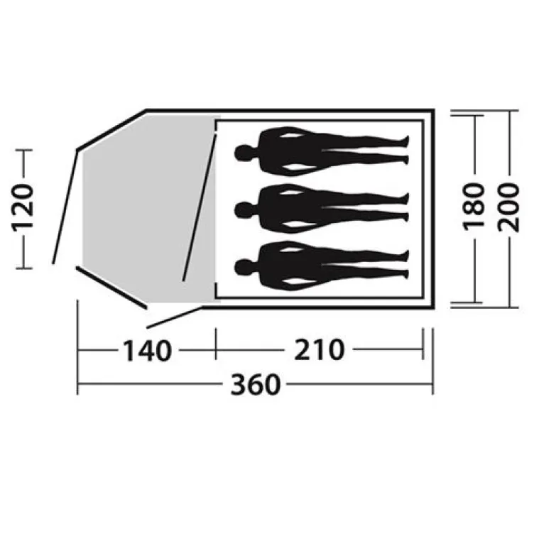 Šator za tri osobe Easy Camp Eclipse 300