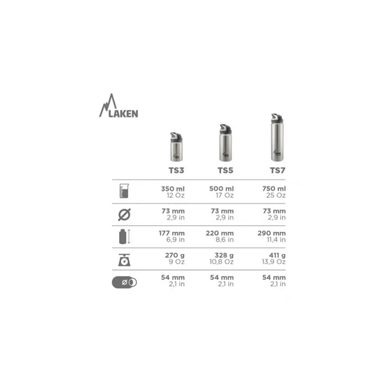 LAKEN Termos summit 0.35L plavi