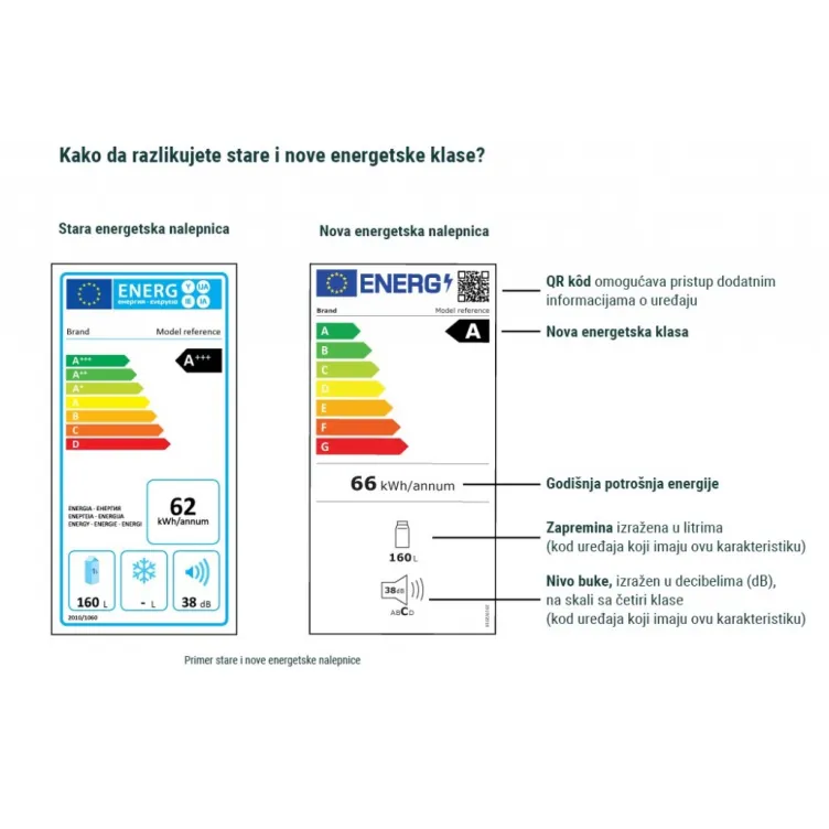 Bergen apollo t comfort inverter R32 12k 