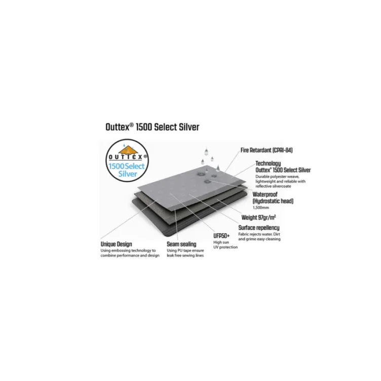 OUTWELL Bočni zid za tendu Event Lounge M Side Wall