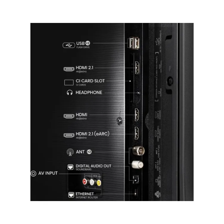 75 inča 75A6Q 4K UHD LED Smart TV outlet