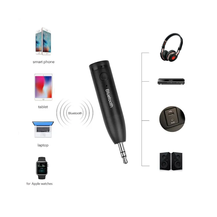 Bluetooth za auto prijemnik handsfree JWD-V5 HQ
