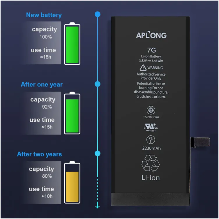 Baterija APLONG za iPhone 7 PLUS (3400mAh)