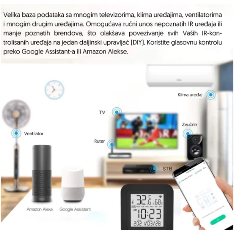 Wi-Fi smart univerzalni daljinski upravljaè WFRC-IRTH09