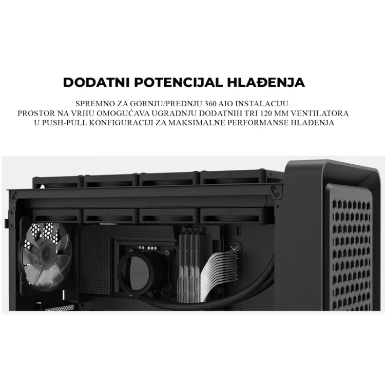 CUT593A kućište