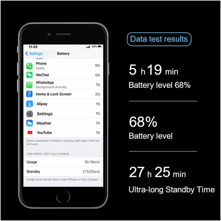 Baterija APLONG za iPhone 7 PLUS (3400mAh)