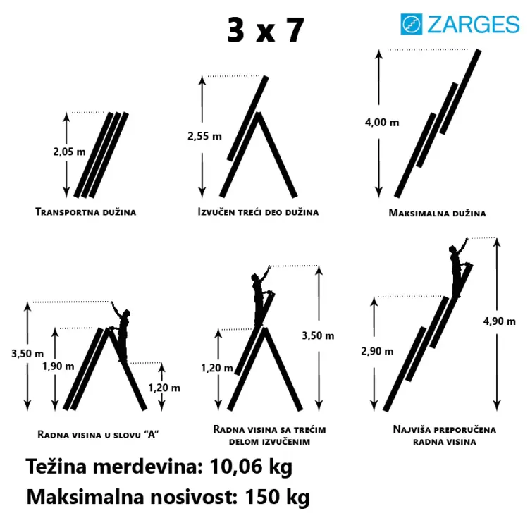 AXIAL Trodelne Aluminijumske Merdevine 3x7 - 4m