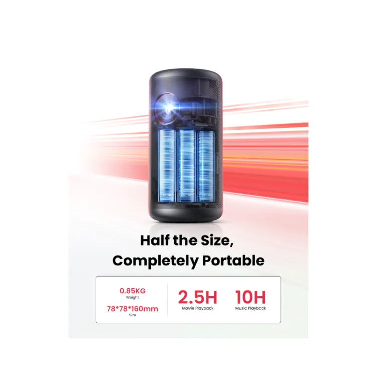 Nebula Capsule 3 Full HD Android TV projektor