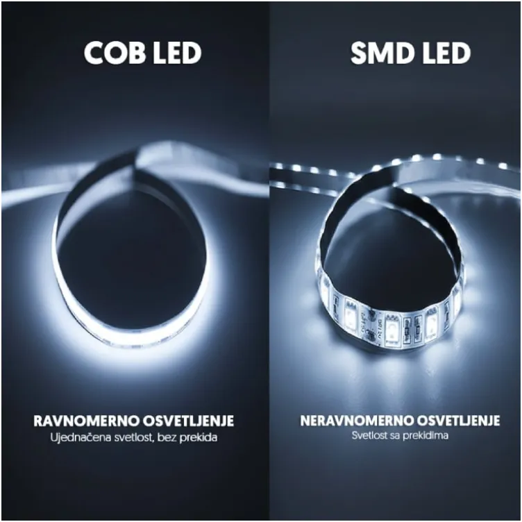 COB LED traka 6500K 320 LED/m IP20