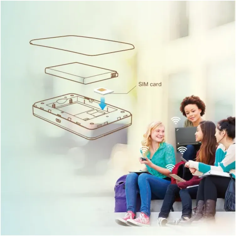 LAN Router TP-LINK M7350 LTE Wireless