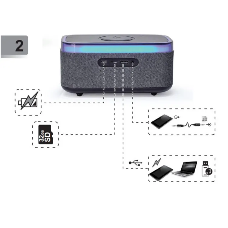 DAC-SPKBT-QC15-BK Gembird Digitalni sat+alarm sa bezicnim punjenjem telefona 15W i zvucnikom, FM, BT