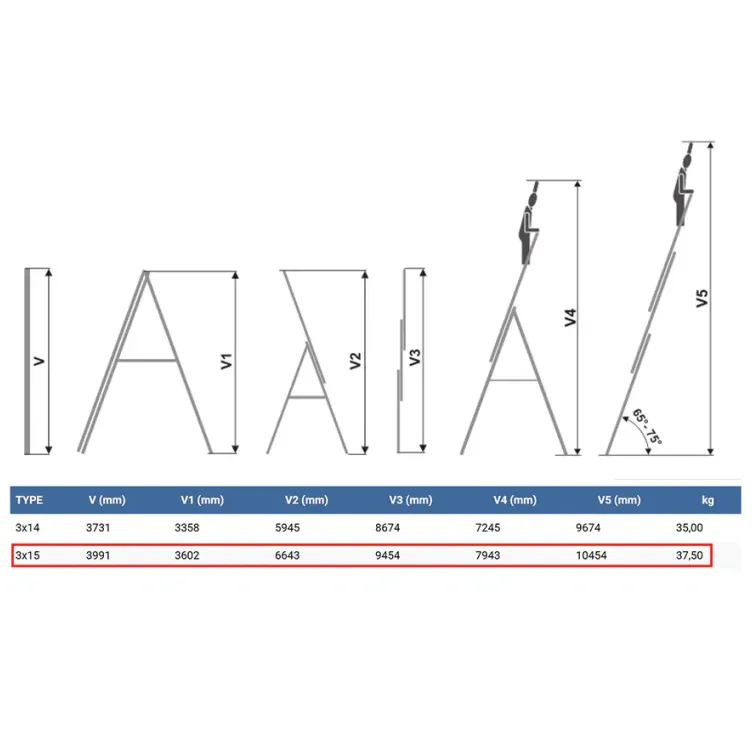 ELKOP Trodelne Aluminijumske Merdevine 3x15 – 9,4m