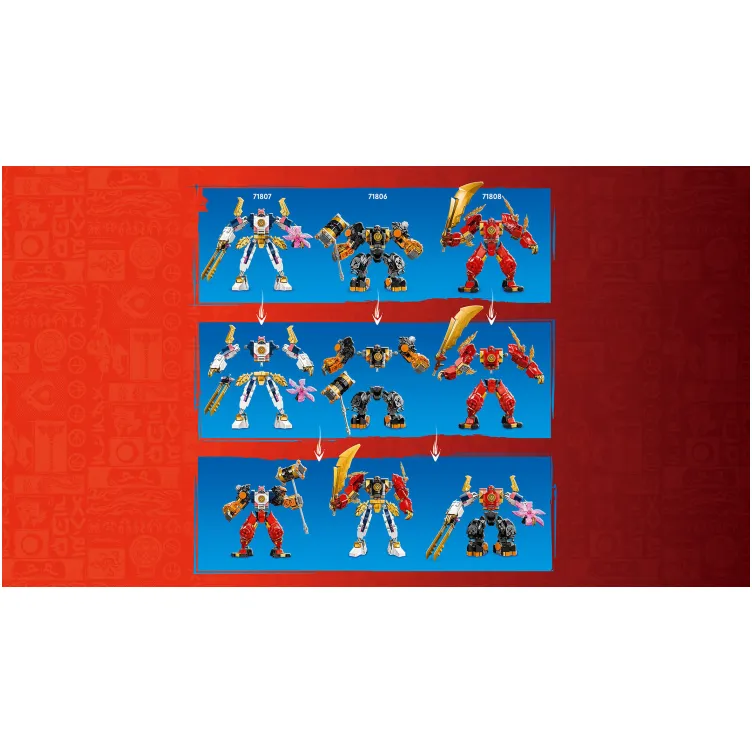 71807 Sorin elementarni tehno-mek